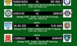 Agendan la tercera fecha en la Liga Paranaense