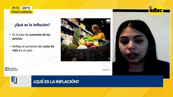 Video: ¿Qué es la inflación? - Factor Clave - ABC Color