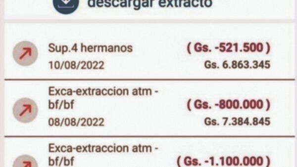 Su amiga de confianza vació su cuenta bancaria, denuncia