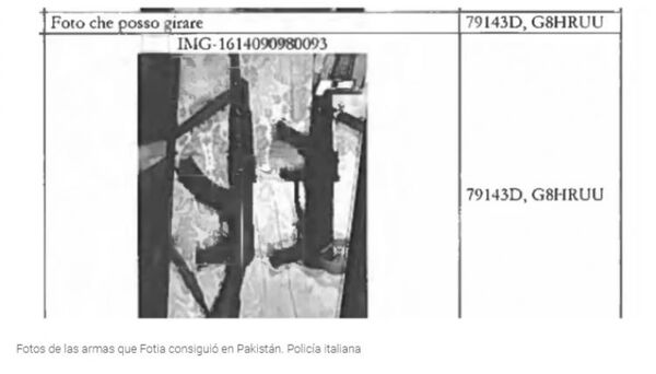 Armas a cambio de cocaína: una operación contra la mafia italiana reveló una sorprendente ruta de intercambio hacia América Latina