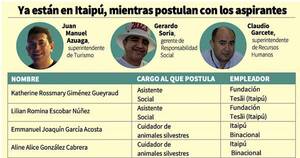 La Nación / Saltan más funcionarios que se postulan como nuevos en concurso de la Itaipú