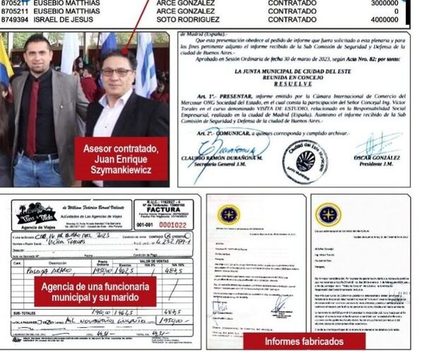 Concejal de Prieto falsificó documentos e inventó evento con ayuda de un argentino, para justificar tragada en viaje