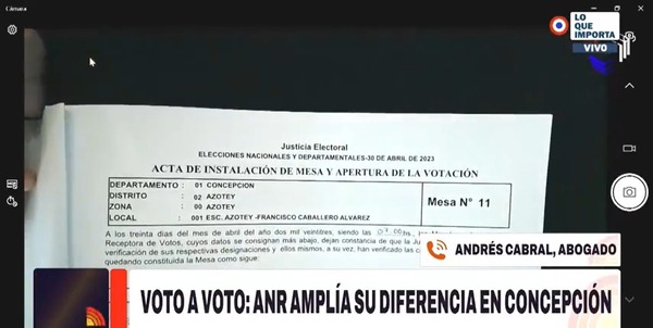 Tras juzgamiento definitivo, la ANR amplía diferencia en Concepción, según apoderado - ADN Digital