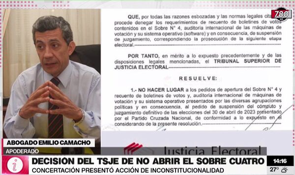 La Corte tiene la obligación de entender la acción de inconstitucionalidad planteada por la Concertación - Megacadena — Últimas Noticias de Paraguay