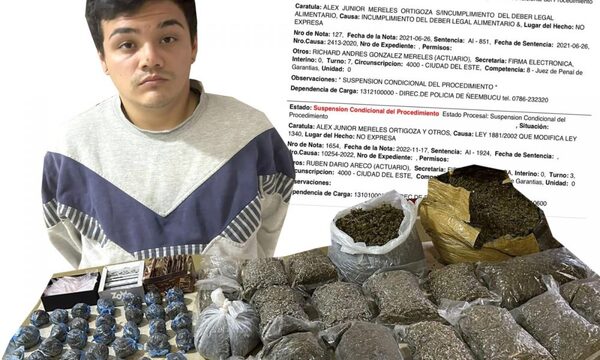Cae detenido distribuidor de drogas en km 9 Monday de Ciudad del Este – Diario TNPRESS