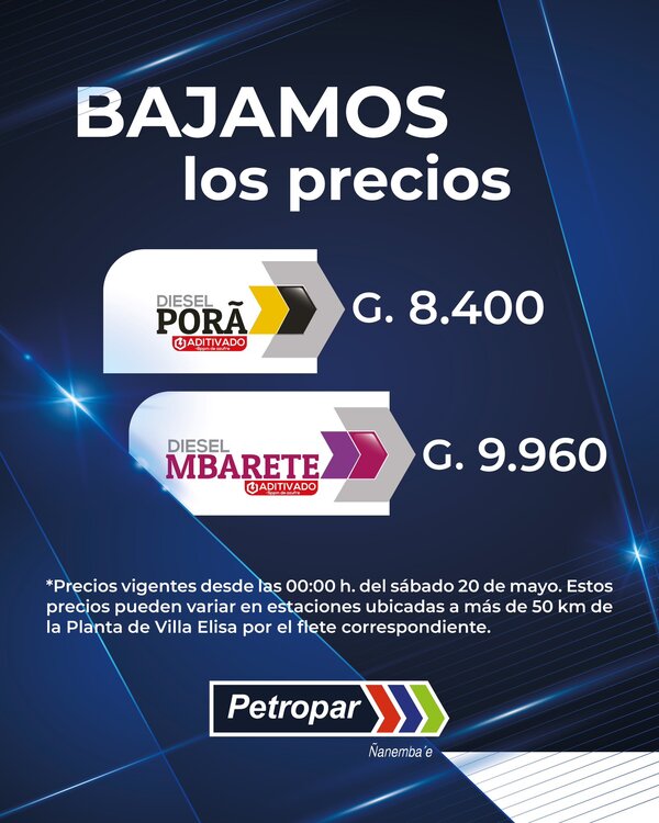 Petropar anunció la reducción de los precios del diesel - El Trueno