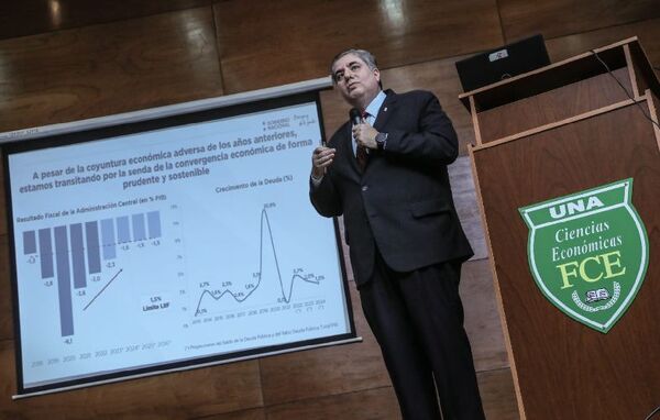 Economía nacional con buenas perspectivas pese a shocks