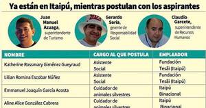 La Nación / Ante serie de denuncias, Senado pide informe sobre llamado para contrataciones en Itaipú