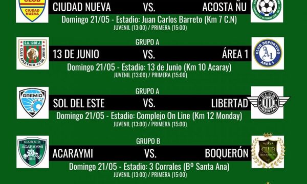 Liga Paranaense: el domingo se cumple con la cuarta fecha