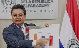 Leite anuncia plan de transparencia de estructura de costos de combustibles