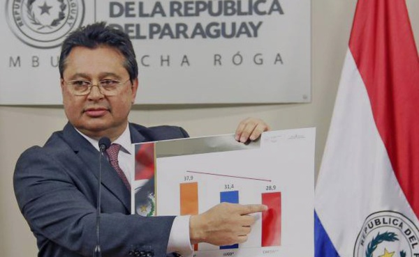 Leite anuncia plan de transparencia de estructura de costos de combustibles
