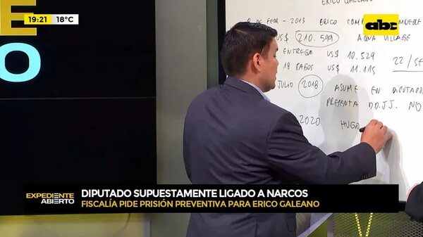 Video: Imputaron al diputado Erico Galeano por supuesta asociación criminal y lavado de dinero - ABC Noticias - ABC Color