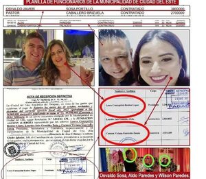 Repartija del dinero de los esteños mediante comisiones y orquesta de amigos