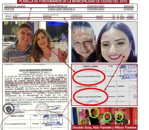 Repartija del dinero de los esteños mediante comisiones y orquesta de amigos