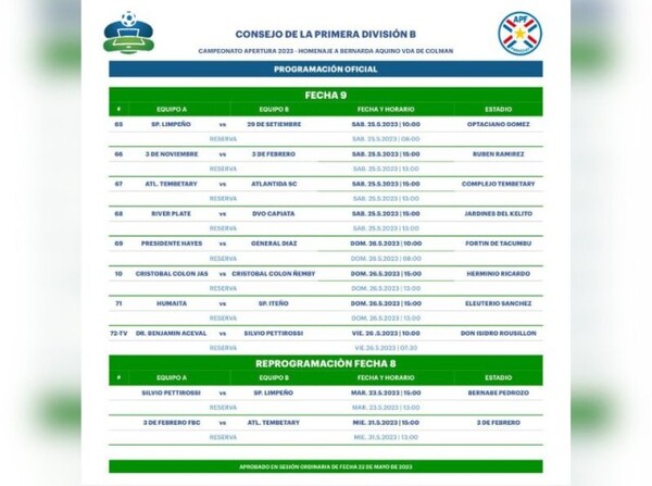 Esta es la programación de la novena fecha de la Primera B - APF