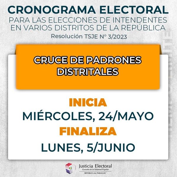 Justicia Electoral llama a elecciones de intendentes en 13 ciudades del país - ADN Digital