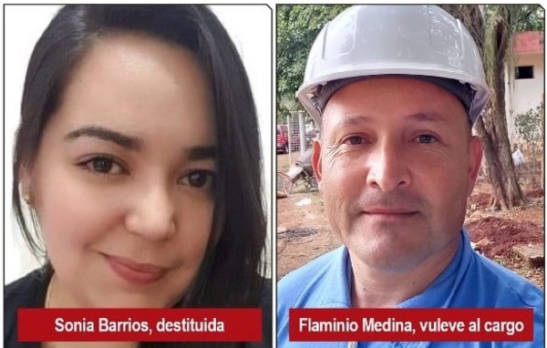 Prieto vuelve a echar del cargo a directora porque no quiso firmar certificación de obras mal hechas