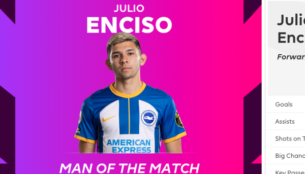 Versus / Enciso fue elegido "Man of the match", opacando a Haaland, De Bruyne, entre otros