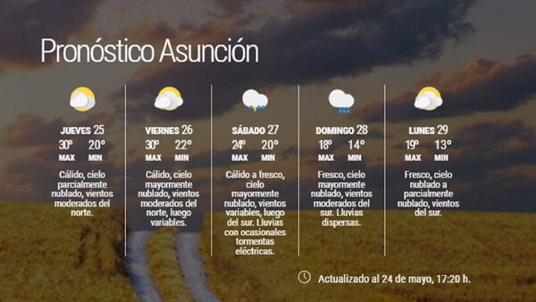 Se viene otro fin de semana pasado por agua