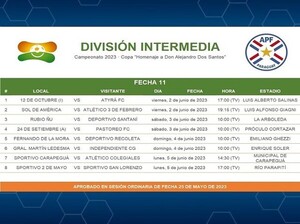 La Intermedia y sus próximos episodios - APF