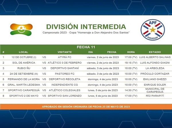 La Intermedia y sus próximos episodios - APF