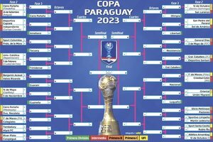 El “blanco y negro”, en hoja de ruta de la Copa Paraguay - Fútbol - ABC Color