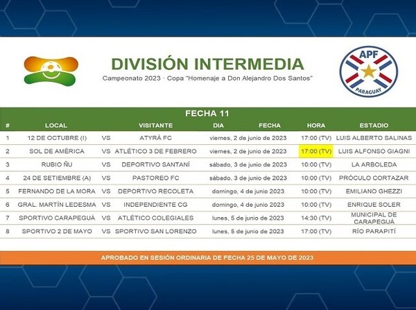 Cambio de horario del juego entre Sol de América vs. Atl. 3 de Febrero - APF