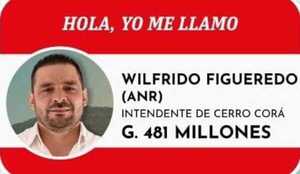 Intendente de Cerro Corá no entregó almuerzo escolar por 481 millones de guaraníes