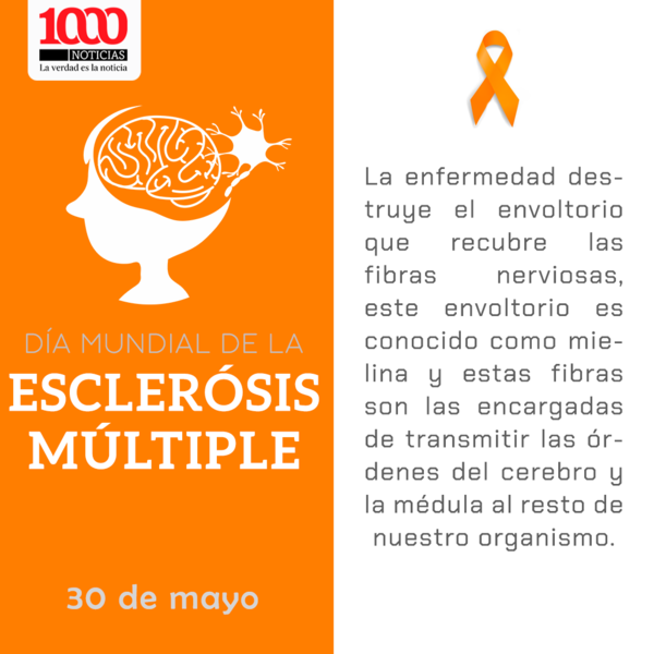Hoy se celebra el Día Mundial de la Esclerosis Múltiple | 1000 Noticias