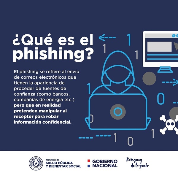 CUIDADO CON LOS ATAQUES DE PHISHING - Itapúa Noticias