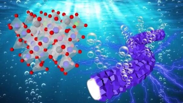 Hidrógeno verde a partir del agua más asequible - Ciencia - ABC Color