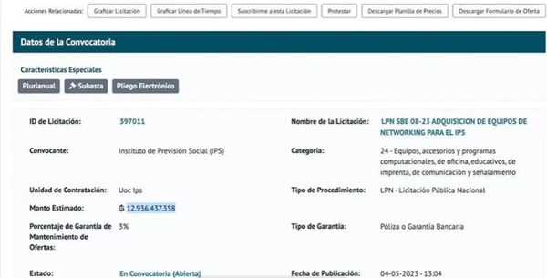 Diario HOY | El IPS apura otra megacompra de G. 13.000 millones para networking