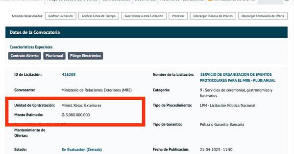 La Nación / Cancillería: G. 3.000 millones para bocaditos y ya prevén árbol de Navidad