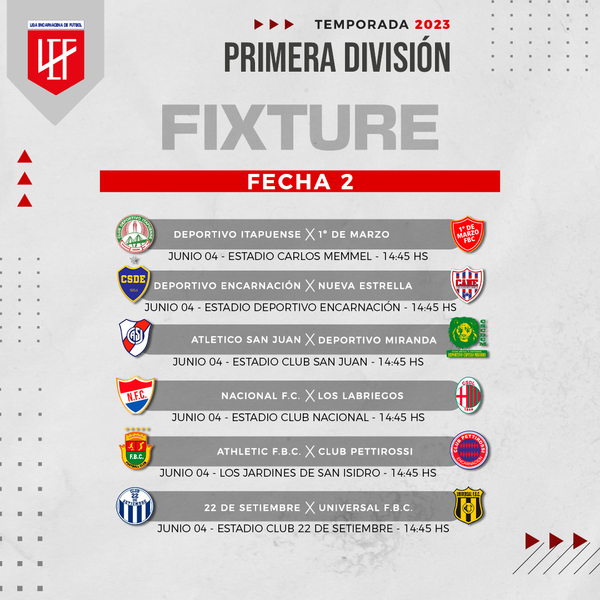 Liga Encarnacena: Cambios en el horario de inicio de los partidos