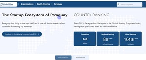 Paraguay se ubica en el octavo puesto en Sudamérica como opción para establecer startups | Tecnología | 5Días