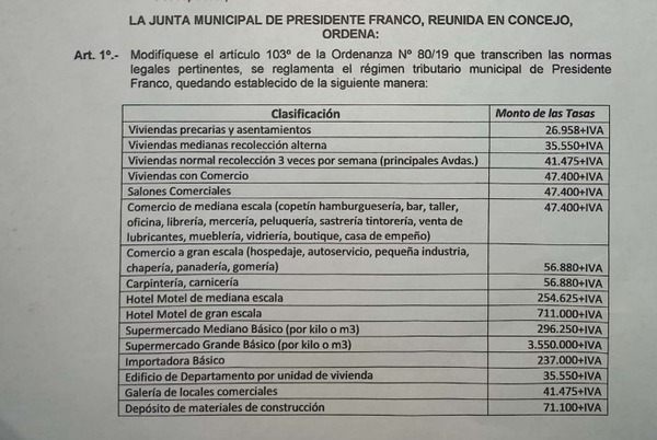 Aumentará precio por recolección de basuras en Franco