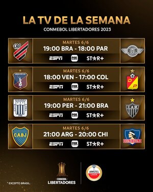Libertad y Cerro Porteño por puntos clave en la Libertadores - .::Agencia IP::.