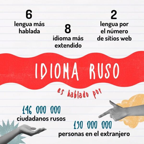 El 6 de junio se celebra en Rusia el Día de la Lengua Rusa