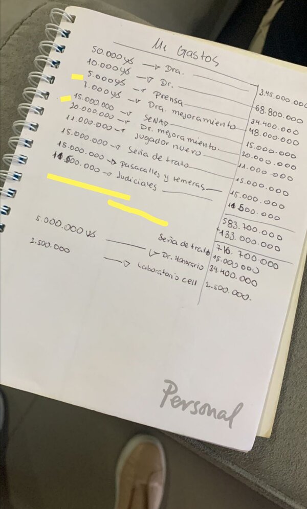 Diario HOY | Caso Mercat: filtran audio de la fiscalía, sobre el día que cambiaron cocaína por bicarbonato