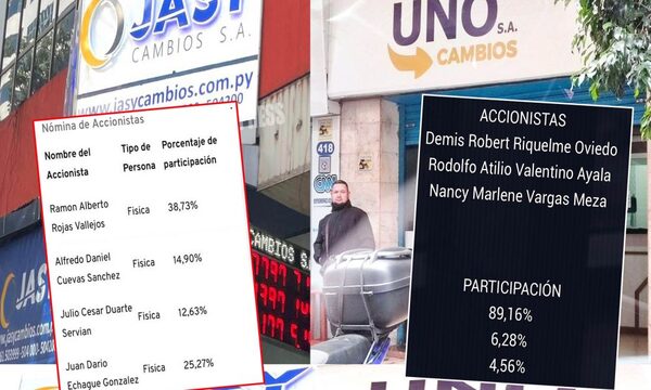 Cambios de nombres de “UNO” y “JASY” Cambios sería la principal estrategia para desligarse de esquemas criminales – Diario TNPRESS