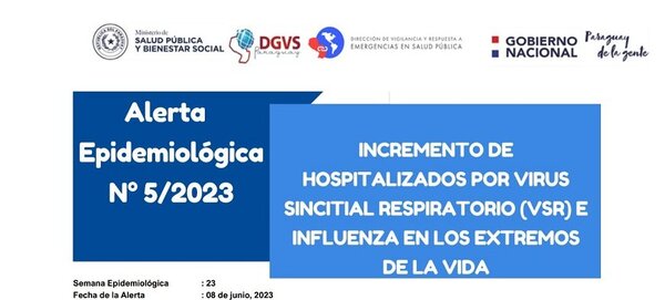 Vigilancia de la Salud emitió alerta epidemiológica ante aumento de hospitalizaciones por cuadros respiratorios
