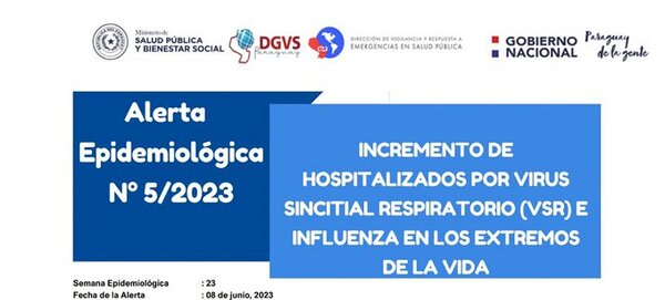 Salud emite alerta epidemiológica ante brusco aumento de cuadros respiratorios - ADN Digital