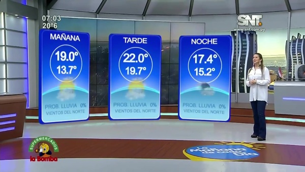Pronóstico del tiempo LMCD - SNT