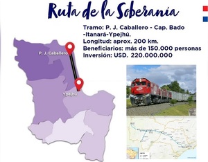 Ruta de la Soberanía vs. Vía Férrea - Radio Imperio