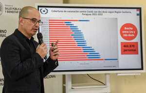 Instan a la vacunación contra influenza y covid-19 ante incremento de hospitalizaciones - .::Agencia IP::.