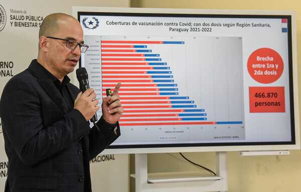 Instan a la vacunación contra influenza y covid-19 ante incremento de hospitalizaciones - .::Agencia IP::.