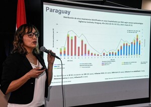 Estas son las recomendaciones del Ministerio de Salud ante aumento de casos respiratorios - trece