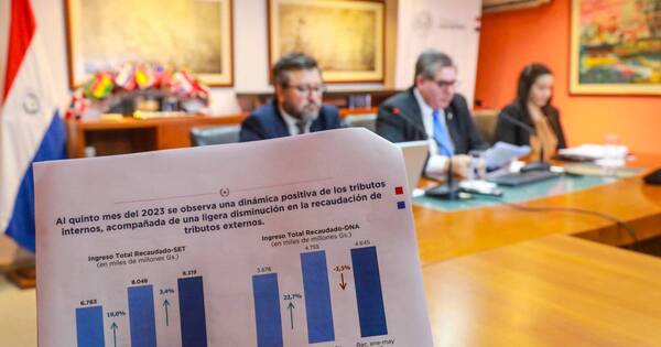 La Nación / Primer superávit fiscal del año se registró en mayo