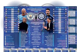 Manchester City e Inter de Milán definen hoy la Champions League - Fútbol Internacional - ABC Color
