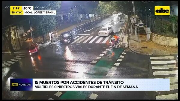 Video: Accidentes de tránsito durante el fin de semana - ABC Noticias - ABC Color